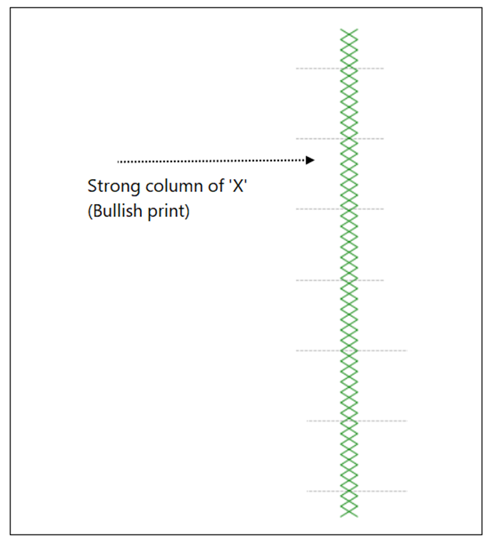 My Takeaways Definedge Securities Shelf